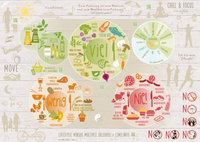 MS Küchenplakat groß 2015-08