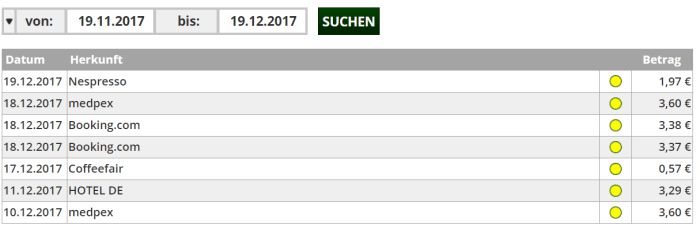 2017-12-19 18_48_43-DSGIP - Statistik